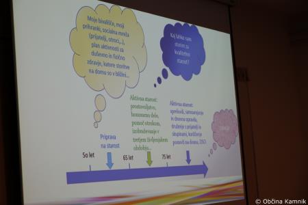 Izzivi dolgožive družbe (27)